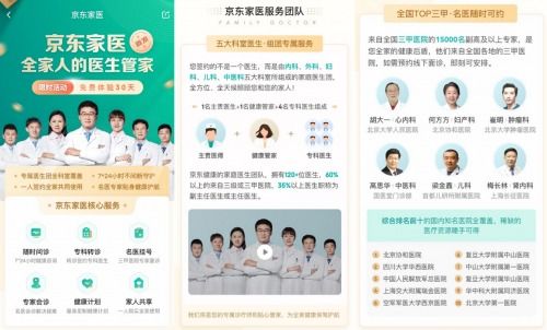 京東健康家庭醫(yī)生正式上線 開啟 互聯(lián)網(wǎng) 的家庭健康管理新時代